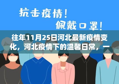 河北疫情下的溫馨日常，友情、愛與陪伴的故事在行動(dòng)線上更新