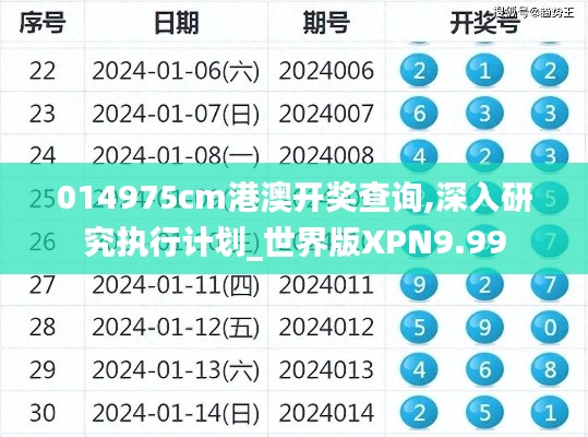 014975cm港澳開(kāi)獎(jiǎng)查詢(xún),深入研究執(zhí)行計(jì)劃_世界版XPN9.99