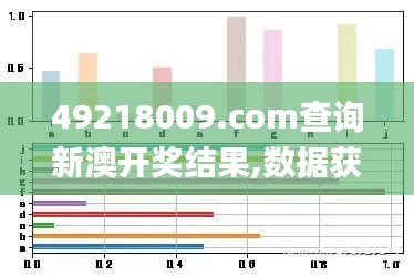 49218009.соm查詢新澳開(kāi)獎(jiǎng)結(jié)果,數(shù)據(jù)獲取方案_萬(wàn)能版YFV9.85