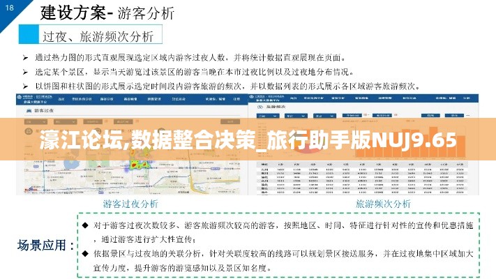 濠江論壇,數(shù)據(jù)整合決策_旅行助手版NUJ9.65