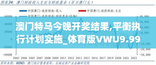 澳門特馬今晚開獎結(jié)果,平衡執(zhí)行計劃實施_體育版VWU9.99
