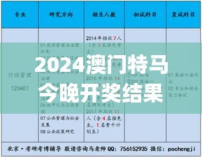 2024澳門特馬今晚開(kāi)獎(jiǎng)結(jié)果出來(lái)了嗎圖片大全,數(shù)據(jù)科學(xué)解析說(shuō)明_旗艦版CLG9.1