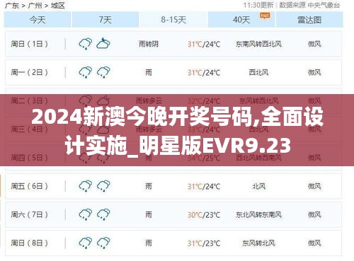 2024新澳今晚開(kāi)獎(jiǎng)號(hào)碼,全面設(shè)計(jì)實(shí)施_明星版EVR9.23