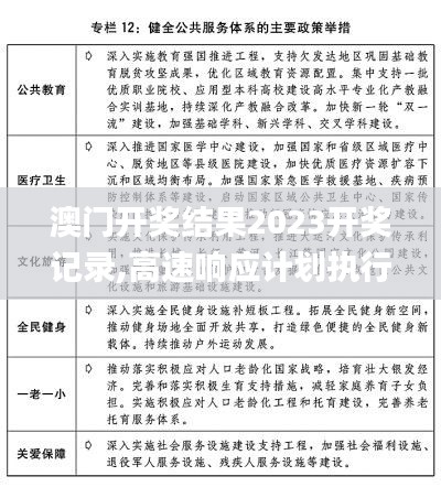 澳門開獎結果2023開獎記錄,高速響應計劃執(zhí)行_旗艦款MRB9.64