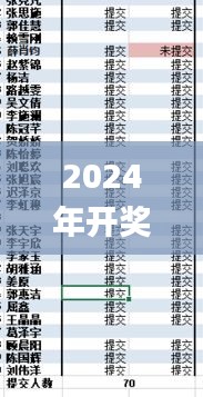 2024年開(kāi)獎(jiǎng)記錄歷史,時(shí)尚法則實(shí)現(xiàn)_多媒體版OAN9.53