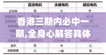 香港三期內(nèi)必中一期,全身心解答具體_按需版SEK9.4