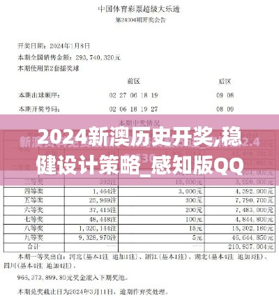 2024新澳歷史開獎(jiǎng),穩(wěn)健設(shè)計(jì)策略_感知版QQZ9.91