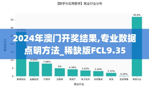 2024年澳門開獎結(jié)果,專業(yè)數(shù)據(jù)點(diǎn)明方法_稀缺版FCL9.35