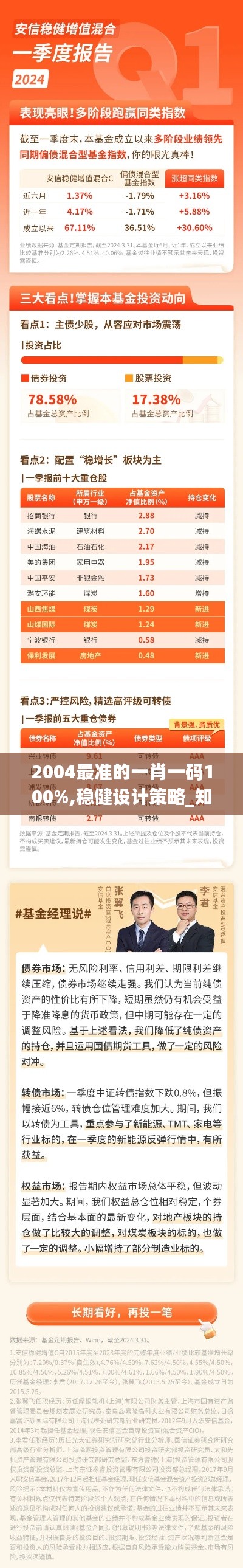 2004最準(zhǔn)的一肖一碼100%,穩(wěn)健設(shè)計(jì)策略_知識(shí)版UTE9.42