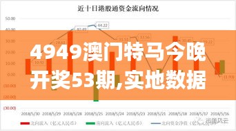 4949澳門特馬今晚開獎53期,實地數(shù)據(jù)評估分析_超高清版OKI9.6