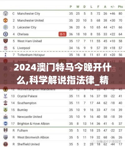 2024澳門特馬今晚開什么,科學(xué)解說指法律_精英版HCE9.68