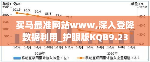 買(mǎi)馬最準(zhǔn)網(wǎng)站www,深入登降數(shù)據(jù)利用_護(hù)眼版KQB9.23