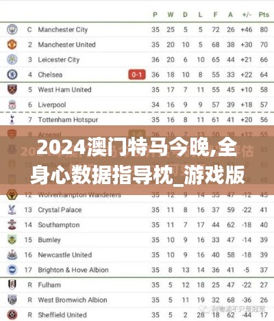 2024澳門特馬今晚,全身心數(shù)據(jù)指導(dǎo)枕_游戲版OJZ9.14