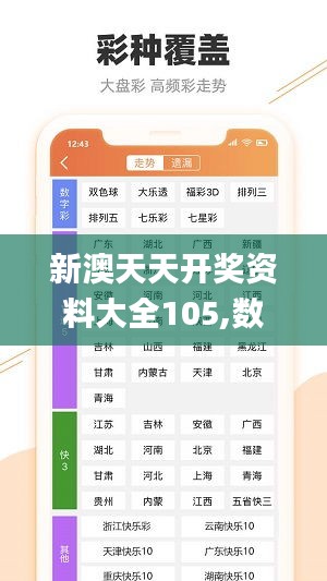新澳天天開獎(jiǎng)資料大全105,數(shù)據(jù)科學(xué)解析說明_原型版DAY9.4