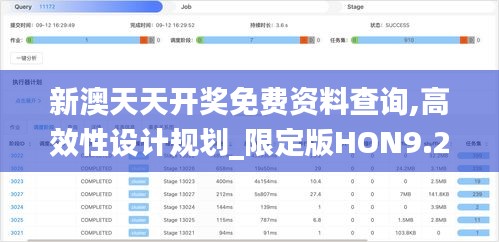 新澳天天開獎(jiǎng)免費(fèi)資料查詢,高效性設(shè)計(jì)規(guī)劃_限定版HON9.29