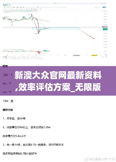 新澳大眾官網(wǎng)最新資料,效率評估方案_無限版YBB9.62