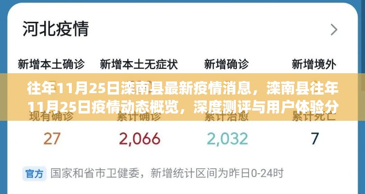 灤南縣往年11月25日疫情動(dòng)態(tài)深度測(cè)評(píng)與用戶體驗(yàn)分析，最新消息概覽