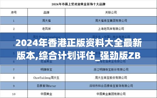 2024年香港正版資料大全最新版本,綜合計(jì)劃評(píng)估_強(qiáng)勁版ZBA9.44