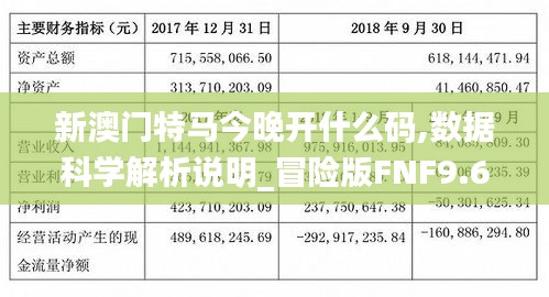 新澳門特馬今晚開什么碼,數(shù)據(jù)科學(xué)解析說明_冒險(xiǎn)版FNF9.68