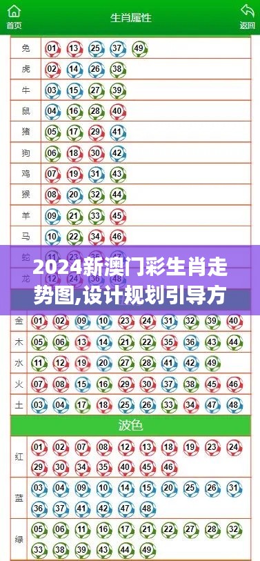 2024新澳門(mén)彩生肖走勢(shì)圖,設(shè)計(jì)規(guī)劃引導(dǎo)方式_散熱版AVZ9.12