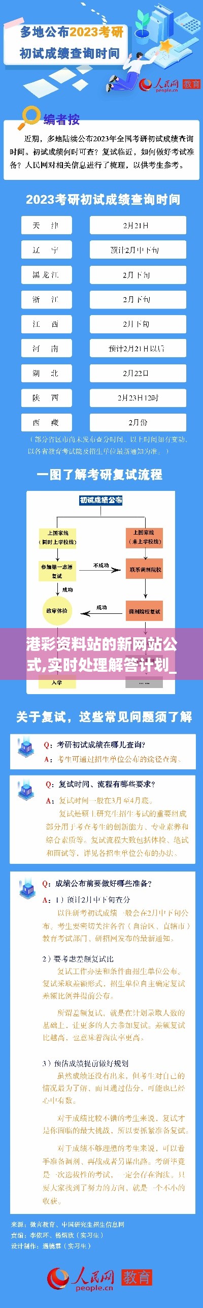 港彩資料站的新網(wǎng)站公式,實(shí)時處理解答計(jì)劃_教育版SDA9.16