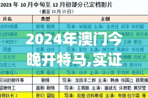 2024年澳門今晚開(kāi)特馬,實(shí)證分析詳細(xì)枕_文化傳承版ZRJ9.75