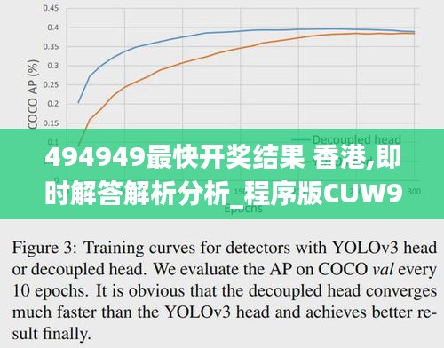 494949最快開獎(jiǎng)結(jié)果 香港,即時(shí)解答解析分析_程序版CUW9.6