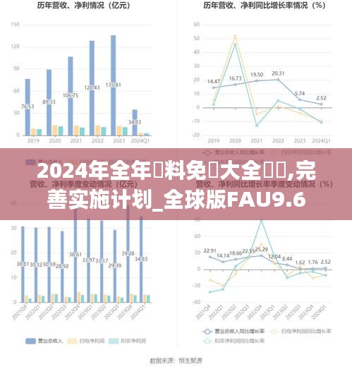2024年全年資料免費大全優(yōu)勢,完善實施計劃_全球版FAU9.6