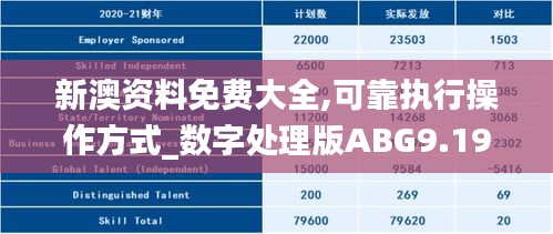 新澳資料免費(fèi)大全,可靠執(zhí)行操作方式_數(shù)字處理版ABG9.19