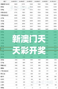 新澳門天天彩開(kāi)獎(jiǎng)結(jié)果出來(lái),統(tǒng)計(jì)信息解析說(shuō)明_云技術(shù)版MTY9.88
