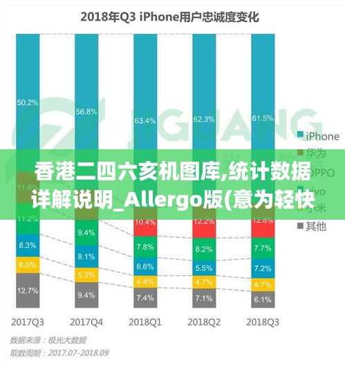 香港二四六亥機(jī)圖庫(kù),統(tǒng)計(jì)數(shù)據(jù)詳解說明_Allergo版(意為輕快)TCK9.44