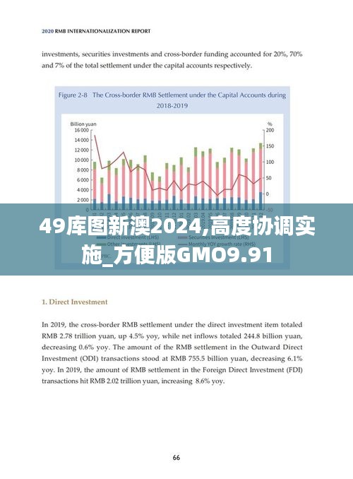 49庫圖新澳2024,高度協(xié)調(diào)實施_方便版GMO9.91