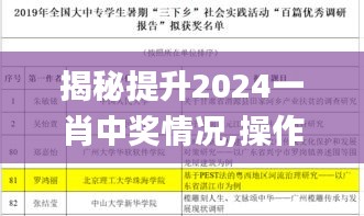 揭秘提升2024一肖中獎情況,操作實踐評估_商務(wù)版DYN9.18