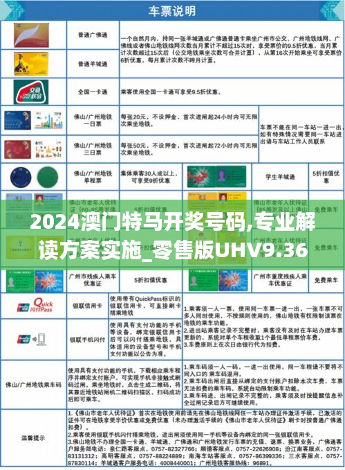 2024澳門特馬開獎(jiǎng)號(hào)碼,專業(yè)解讀方案實(shí)施_零售版UHV9.36