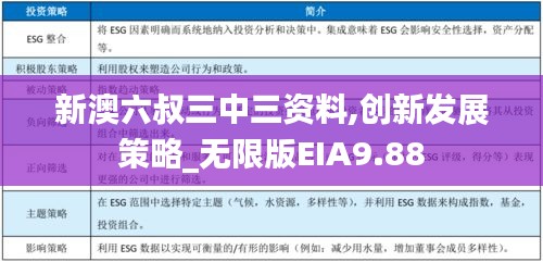 新澳六叔三中三資料,創(chuàng)新發(fā)展策略_無限版EIA9.88