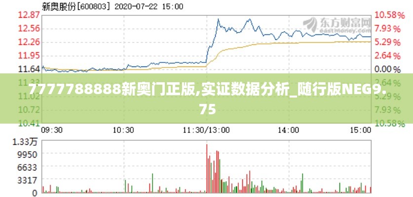 7777788888新奧門正版,實證數(shù)據(jù)分析_隨行版NEG9.75