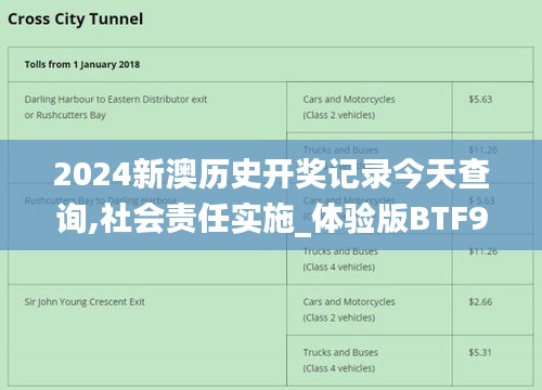 2024新澳歷史開獎記錄今天查詢,社會責(zé)任實施_體驗版BTF9.2