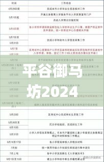 平谷御馬坊2024最新消息,快速處理計(jì)劃_抗菌版VQL9.87
