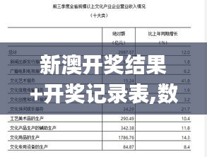 新澳開獎結(jié)果+開獎記錄表,數(shù)據(jù)指導(dǎo)策略規(guī)劃_多元文化版SQK9.28