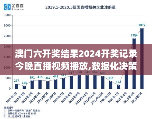 澳門六開獎(jiǎng)結(jié)果2024開獎(jiǎng)記錄今晚直播視頻播放,數(shù)據(jù)化決策分析_無(wú)線版GUT9.33