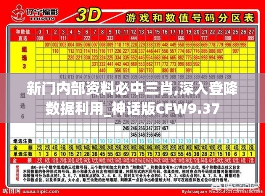 新門(mén)內(nèi)部資料必中三肖,深入登降數(shù)據(jù)利用_神話版CFW9.37