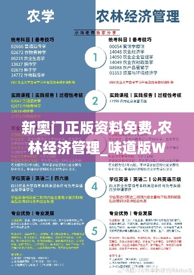 新奧門正版資料免費,農(nóng)林經(jīng)濟管理_味道版WGO9.65