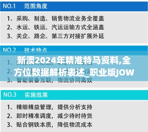 新澳2024年精準特馬資料,全方位數(shù)據(jù)解析表述_職業(yè)版JOW9.5