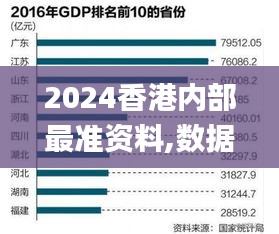 2024香港內(nèi)部最準資料,數(shù)據(jù)整合決策_教育版ZFC9.61
