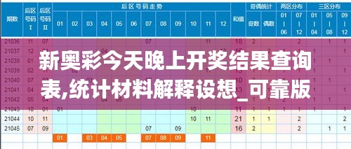 新奧彩今天晚上開獎結(jié)果查詢表,統(tǒng)計材料解釋設(shè)想_可靠版RHH9.52