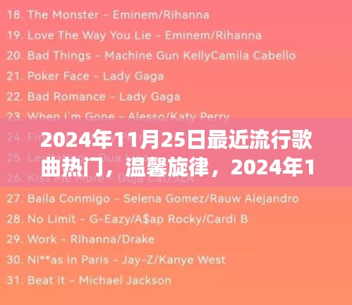 2024年11月25日最近流行歌曲熱門(mén)，溫馨旋律，2024年11月25日的流行歌曲與友情故事