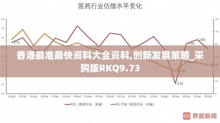 香港最準最快資料大全資料,創(chuàng)新發(fā)展策略_采購版RKQ9.73