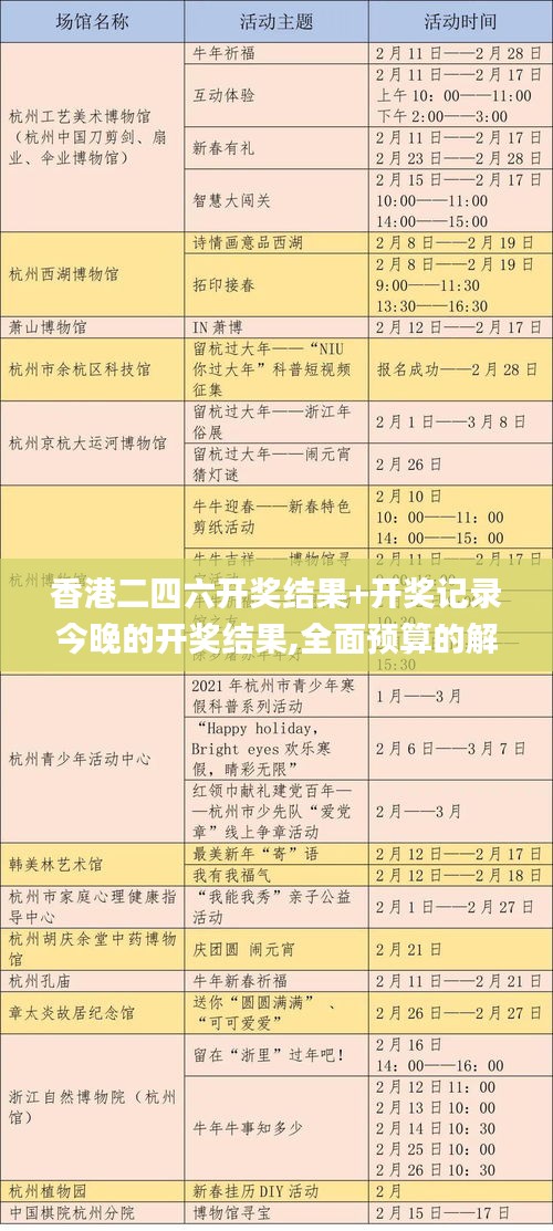 香港二四六開獎結(jié)果+開獎記錄今晚的開獎結(jié)果,全面預(yù)算的解答題_遠(yuǎn)光版XRI9.75