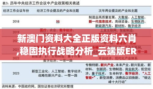 新澳門資料大全正版資料六肖,穩(wěn)固執(zhí)行戰(zhàn)略分析_云端版ERL9.7