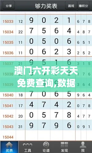 澳門六開彩天天免費(fèi)查詢,數(shù)據(jù)詳解說明_定制版ZWV9.40